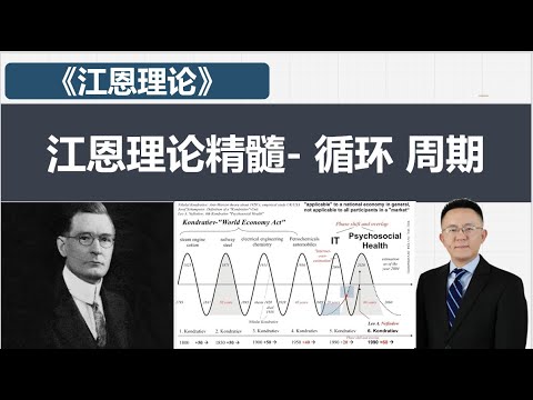 江恩理论（5）江恩理论精髓 循环，周期 （稳定盈利的秘密，极重要） - YouTube