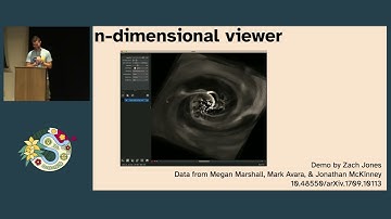 Juan Nunez-Iglesias - View, annotate, and analyze multi-dimensional images in Python with napari
