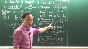 VẬT LÍ 12_ ĐIỆN XOAY CHIỀU_CHỦ ĐỀ 2.CÁC MẠCH ĐIỆN XOAY CHIỀU CHỈ CÓ R HOẶC L OR C.01.Tổng quát