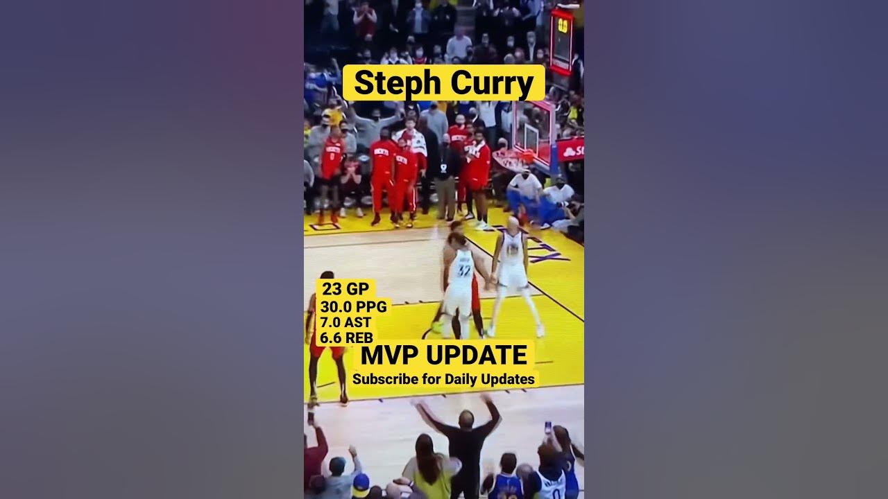 Steph Curry Astonishing Highlight Game Winner. MVP Stats Update. Golden