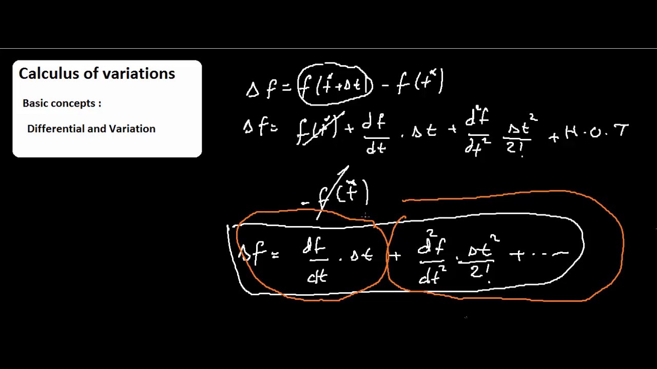 Calculus Of Variations Part2 Youtube