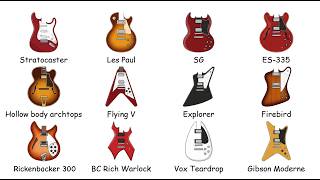 Every Electric Guitar Body Shape Explained
