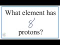 Understanding Atomic Numbers and Elements