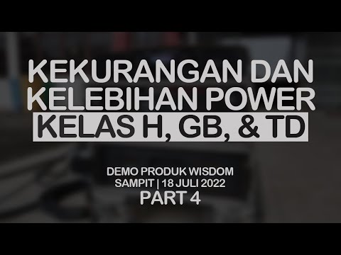 Video: Apakah keuntungan pada amp?