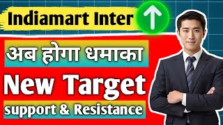 IndiaMART InterMESH Share Latest News | IndiaMART Share News Today | IndiaMART Share Analysis