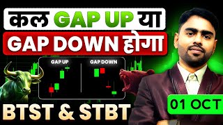 gap up and gap down strategy | btst trading strategy | btst options trading strategy | gap theory