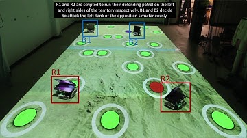 Near Optimal Adversarial Policy Switching for Decentralized Asynchronous Multi Agent Systems