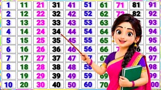 Counting songs for preschool | 123 numbers | Counting from 1 to 100 | counting 1 to 100 for children