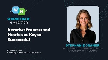 Episode 22 - Iterative Process and Metrics are Key to Successful Implementation