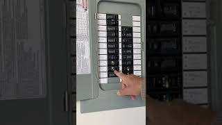 Electric   Laundry Room Panel Wealth