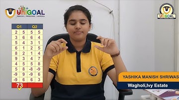 ABACUS LEVEL - 1:  1D 20NUMBERS, Performance of  YASHIKA MANISH SHRIWAS