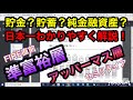 アッパーマス層？準富裕層？FIRE直前？セミリタイア？貯蓄・貯金額を公開！純金融資産保有額とは？家計調査報告／全国家計構造調査／家計の金融行動に関する世論調査／野村総合研究所NRI富裕層アンケート調査