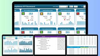 Legal Compliance KPI Scorecard in Excel