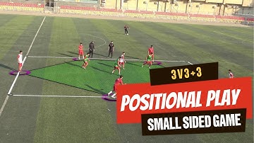 🔥 3v3+3 Positional Play Football Training | Improve Passing, Movement & Decision Making ⚽️