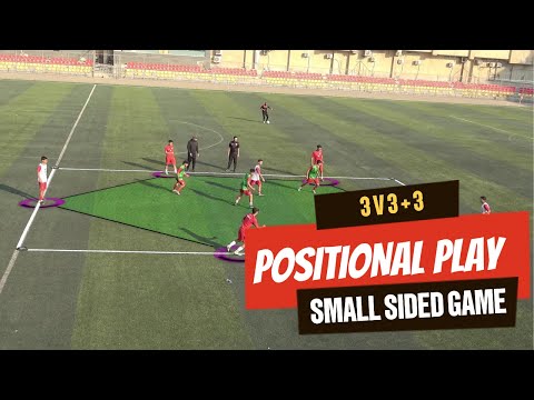 🔥 3v3+3 Positional Play Football Training | Improve Passing, Movement & Decision Making ⚽️ thumbnail
