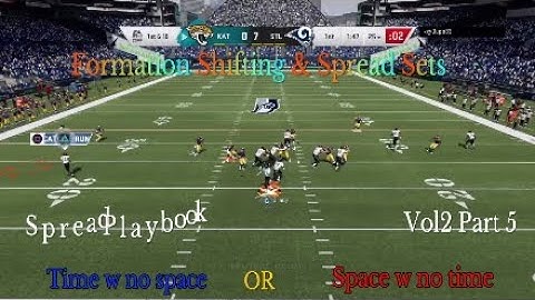 Madden 20 Spread Playbook | Formation Shifting & Spread Sets | Vol 2 Part 5
