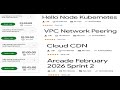 Google Cloud Arcade February Sprint 2 Solution 2026 || 💯 Working Solution  || All LABS || #arcade