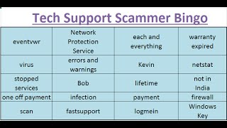 Scammer Bingo
