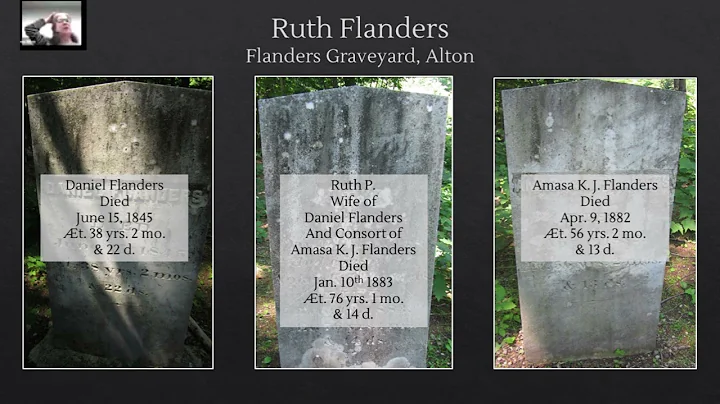 Lakes Region Genealogy Interest Group (LRGIG) Virg...