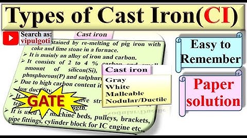 Types of cast iron, Classification of CI, White cast iron, Grey cast iron, #Malleable #CastIron #CI