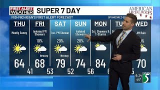 Super 7 Day First Alert Forecast: Isolated shower chances