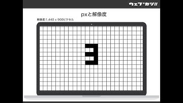 初心者でも分かるHTML・CSS入門 Lesson14 | 単位の指定【現役エンジニアが解説】