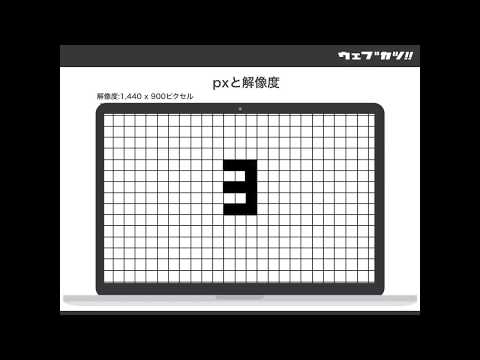 初心者でも分かるHTML・CSS入門 Lesson14 | 単位の指定【現役エンジニアが解説】
