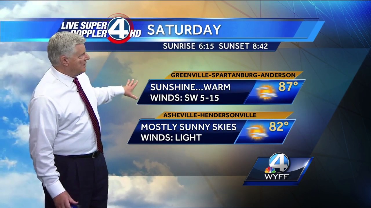 A Very Warm Weekend - YouTube
