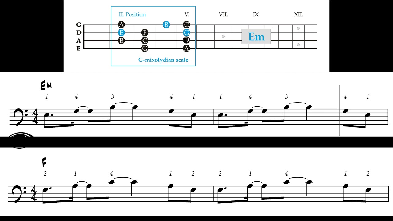 Sightreading for electric bass (part 5) Exercise 39 YouTube