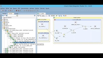 Oracle Data Integrator 12c