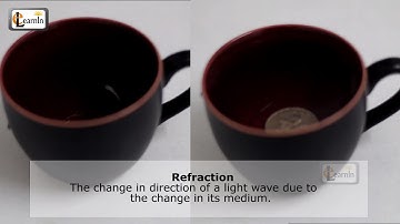 Refraction of light explained through cup water and coin - Science experiments for kids