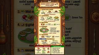Thyroid diet plan (sample)