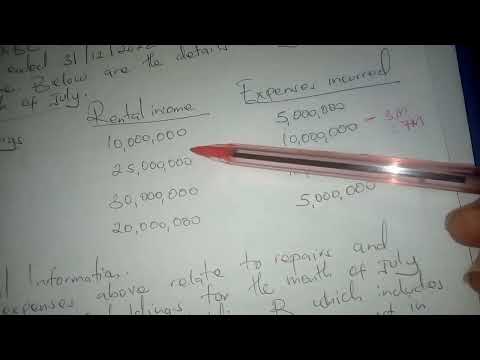 Car Rental Income Tax Computation