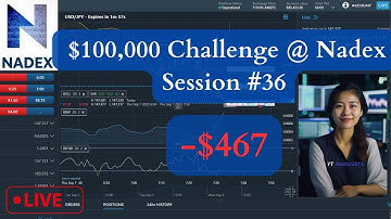 $100k Challenge on Nadex trading -$467 #36