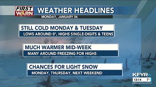 KFYR - First News at Noon - Weather 1/6/2025
