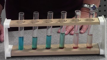 Concentration of Glucose in Fake Urine. Colorimetric Techniques (A level but not AS)