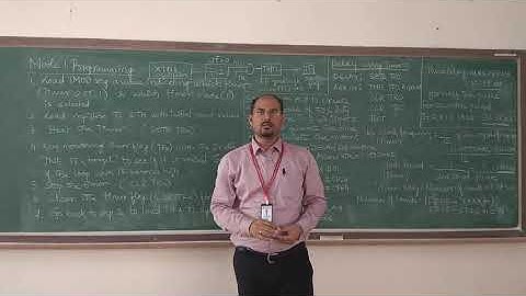 Microcontroller - 18EC46 - Module 4 - Timer Mode 1 Programming & Example Program