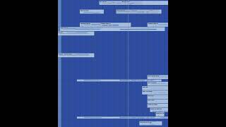 Speedwrite deep Blue Sea  Pacific  Vista Ii  Marshland Choir  Info In Descr