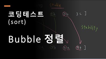 코딩테스트, 초급, 버블정렬,Bubble Sorting