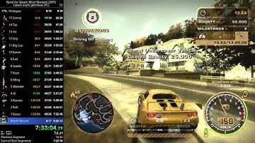 Final Pursuit IN THE ELISE?! Skipping BMW M3!