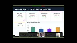 Privacy-By-Default: An Industry-Aware Framework for Automated Data Retention at Scale