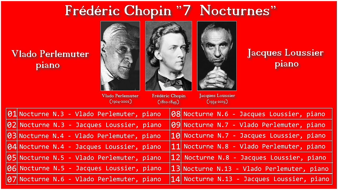 Frédéric Chopin: 