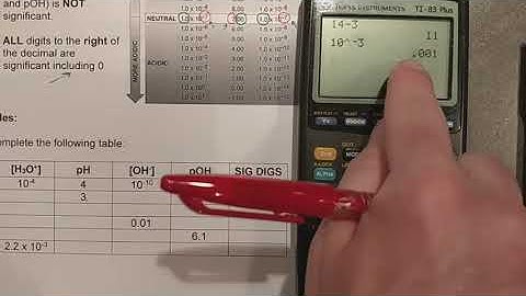 Chap 16.1    Lesson 1 Part 3