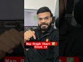 Map Graph Chart ✅ Class 10 - Suyog Sir #class10 #maharashtraboards #shorts #ytshorts #boardexam2026