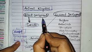 direct development and indirect development Profile