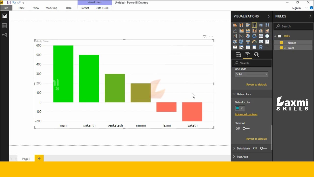 Conditional Formatting Stacked Bar Chart