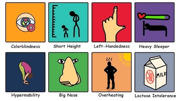 Every Real-Life Debuff That