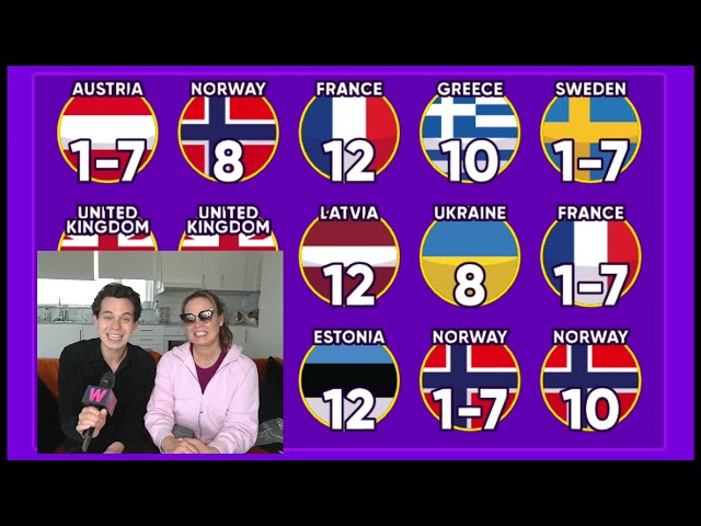 Eurovision Bingo! Match Bingo launches new game to support U.K. charities