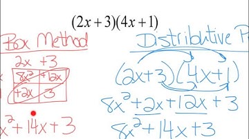 Lesson 8.2 Multiply Binomials