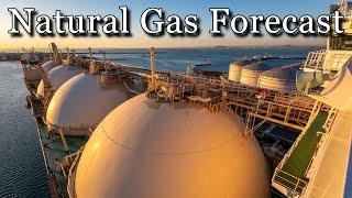 May 09  Natural Gas Analysis and Forecast